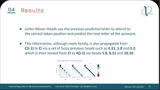 Understanding LLM via Mechanistic Interpretability  Juan Carlos Trujillo  IV Encuentro UMI [upl. by Celie838]