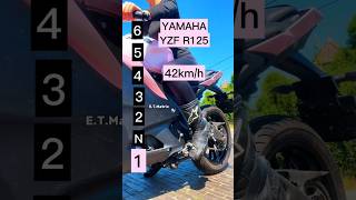 Yamaha YZF R125 Gear Shifting yamaha bikergirl youtubeshorts [upl. by Wachtel]