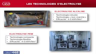 Webinar RDV Carnot 2014  Lhydrogène  une solution pour le stockage des énergies intermittentes [upl. by Jobe289]