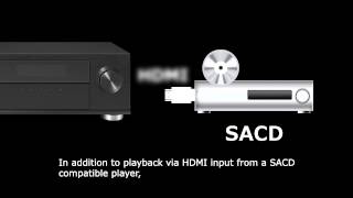 Pioneer DSD Playback feature on SCLX77 and SCLX57 [upl. by Donohue678]