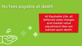 The Equitable Life Investment Advantage [upl. by Troc]