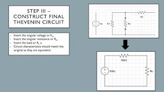 Thevenins Equivalent Circuits [upl. by Ardnoyek459]