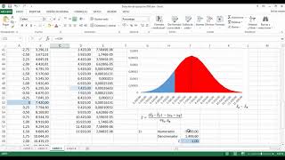 CASO 3 DISTRIBUCIÓN MUESTRAL DE DIFERENCIA DE MEDIAS MUESTRALES EN EXCEL [upl. by Nylirahs351]