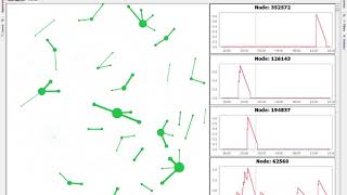 Temporal social network visualization  Gephi plugin [upl. by Hakilam]