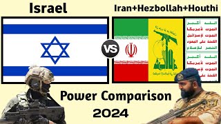 Israel vs Iran Hezbollah and Houthi Military Power 2024  Israel vs Iran military power 2024 [upl. by Cato919]