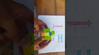 How to solve 3 by 3 rubix cube new magic trick short [upl. by Einolem]