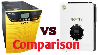 Gootu vs Eapro Solar Inverter  Comparison Solar Inverter  Who is the Best Solar Inverter [upl. by Nho]