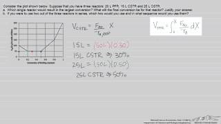 Conversion in a PFR vs CSTR Review [upl. by Leirbag]