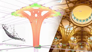 Multi Objective structural optimization Grasshopper  parametric architecture explained easy [upl. by Ahsar]