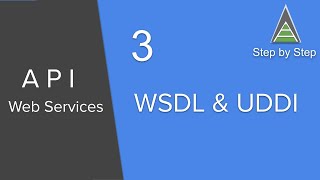 API Web Services Beginner Tutorial 3  What is WSDL and UDDI [upl. by Ursal]