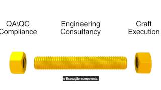 Hydratight Joint Integrity Portuguese [upl. by Pliner]