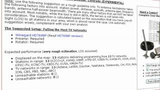 How To Choose the Best TV Antenna [upl. by Etteuqram241]