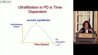 62 Peritoneal Dialysis [upl. by Pontias]