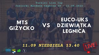 MTS Giżycko  EUCO UKS Dziewiątka Legnica 11092022 [upl. by Zephan]