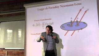 Fisica  Prof Li Voti videoregistrazione 62 29 Mag 2015 [upl. by Nared103]