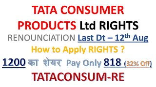 TATA CONSUMER Rights Issue  126 Rights  All Rights related queries answered [upl. by Ariec]