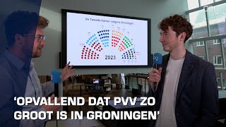 GroenLinksPvdA wordt de grootste in Groningse peiling [upl. by Electra824]