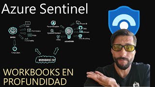 Azure Sentinel Español  Workbooks  En profundidad [upl. by Esiuole]