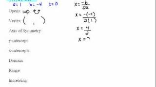 Graphing Quadratic Functions without Calculator part 1 43 [upl. by Lebisor]