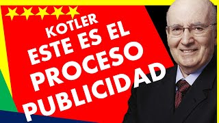 KOTLER CAPÍTULO 15 😊 152  Cual es el PROCESO DE LA PUBLICIDAD eficiente e IMPACTANTE [upl. by Agbogla]