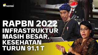 RAPBN 2022 Infrastruktur Masih Besar Kesehatan Turun Rp911 T  Narasi Newsroom [upl. by Virgin]