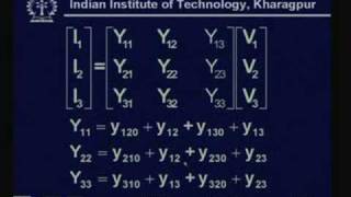 Lecture  16 Power Flow  I [upl. by Musser]