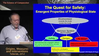 The Science of Compassion Origins Measures and Interventions  Stephen Porges PhD [upl. by Smiga426]