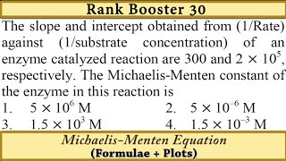 Michaelis menten equation Enzyme catalysis PlotsChemical kinetics in Hindi  Csirnet GATE IITJAM [upl. by Mathias]