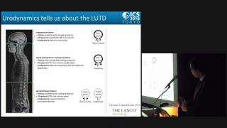 Urodynamics in the diagnosis of neurogenic lower urinary tract symptoms  Jalesh Panicker [upl. by Htebilil792]