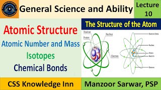 Atomic Structure  Molecules  Isotopes  Chemical Bonds  Atomic Number  Atomic Mass [upl. by Rafaela]