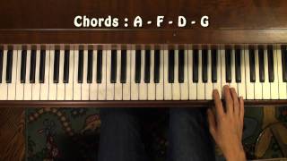 How To Play Lisztomania by Pheonix On Piano Tutorial [upl. by Pacorro301]