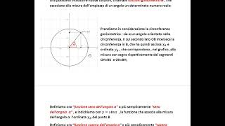 Angoli orientati e circonferenza goniometrica [upl. by Llenwahs128]