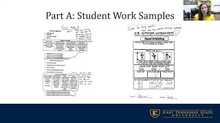 edTPA Task 3 in Physical Education ETSU Faculty [upl. by Natiha]