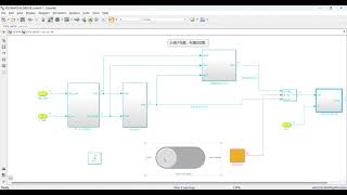 Parallel of two buck converters based on virtual DC motor parallel coordinated control VDCM [upl. by Merrili769]