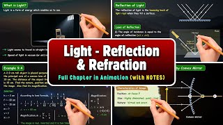 Light  Reflection and Refraction Class 10  One Shot Full Chapter  Class 10 Physics Chapter 1 [upl. by Dnaloy]