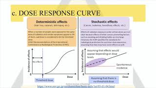 Part 2 Radiation Safety Dose respnse curve Radiosensitivity Lethal dose [upl. by Vivianna]