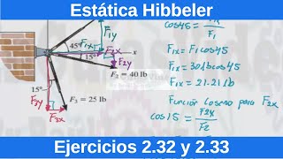 Estática Hibbeler 12 Edición Ejercicios Resueltos 232 y 233 FísicaIngeniería [upl. by Russ458]