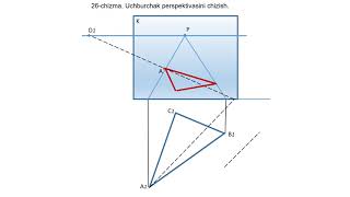 26 chizma Uchburchak perspektivasini chizish [upl. by Analem131]