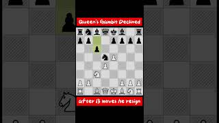 Queens Gambit Declinedafter13 moves he resign chess [upl. by Gildus]