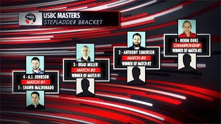 2022 USBC Masters Stepladder Finals  Full PBA Bowling Telecast [upl. by Spielman]