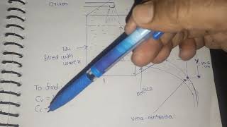 problem 74 Fluid mechanics Orifice and Mouthpiece Coefficeint of velocity Civil Engineering [upl. by Grosmark]