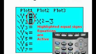 Getting Around Basics on TI83 and TI84 series Graphing Calculator [upl. by Huxley]