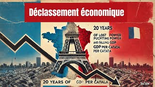 Déclassement économique français  20 ans de perte de pouvoir dachat et de PIB par habitant [upl. by Lennod]