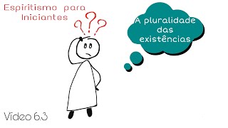 A Pluralidade das Existências [upl. by Prudhoe]