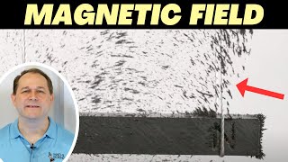 Magnetic Fields amp Magnetic Forces in Slow Motion [upl. by Noli939]