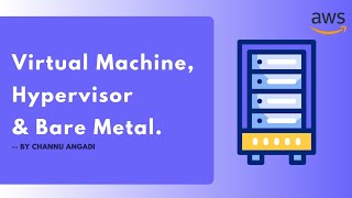 What is a Virtual Machine Hypervisor amp Bare metal A Beginners guide to VM  EP 04 [upl. by Gnouhp]