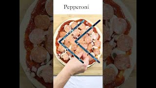 Reverse  How To Basic  The perfect pizza doesn’t exi [upl. by Tik]