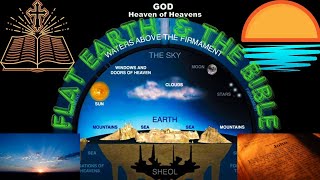 General biblical and Flat Earth chat MichaelKhan1979 BibleU777 LVAPaul MissMopQueenBee [upl. by Chassin]