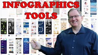 Infographic Tools  Canva vs Visme vs Piktochart vs Venngage vs AI [upl. by Atoiyanap]