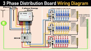 3 phase distribution board wiring  Main distribution board connection  electrical wiring school [upl. by Sedgewake961]